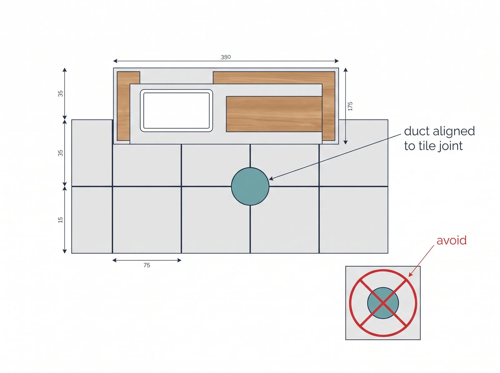Diagram of the island floor duct position aligned against the planned tile joints